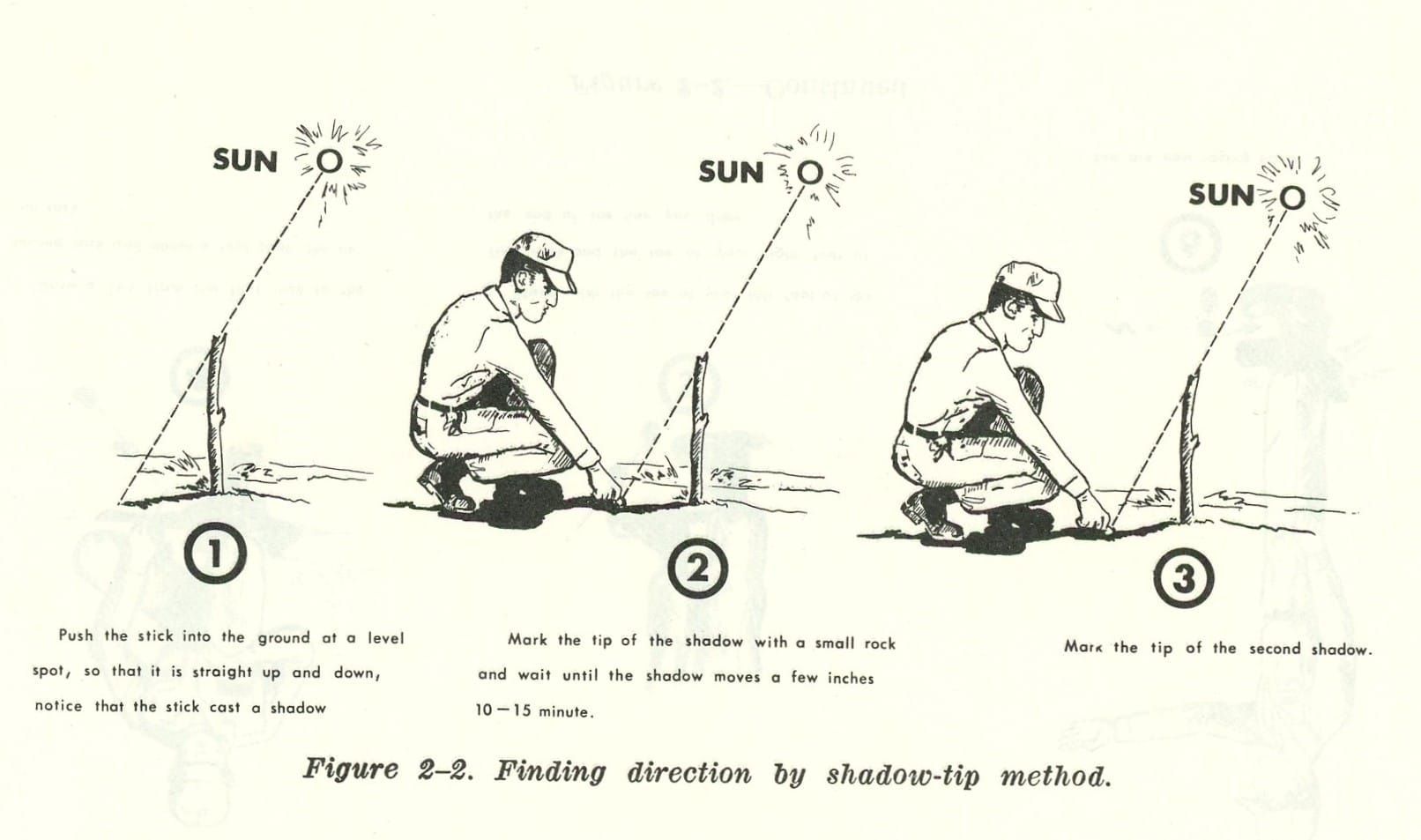 Enabling Sensors