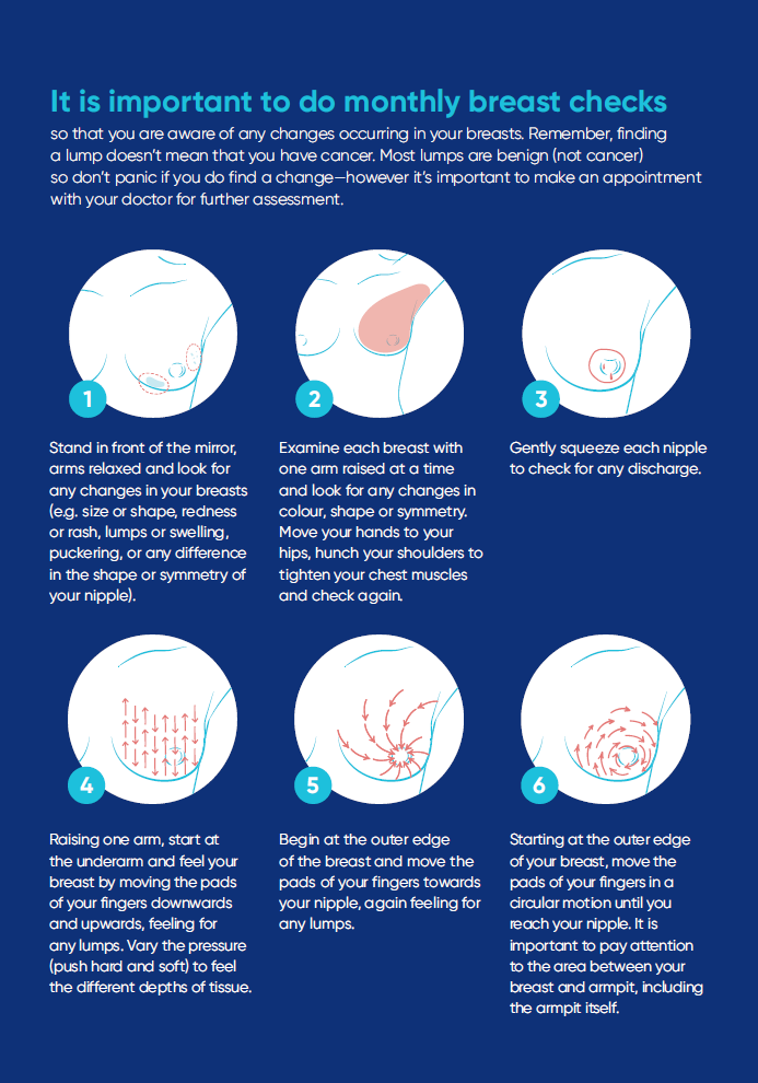 What Can Cause a Hard Lump in the Breast?