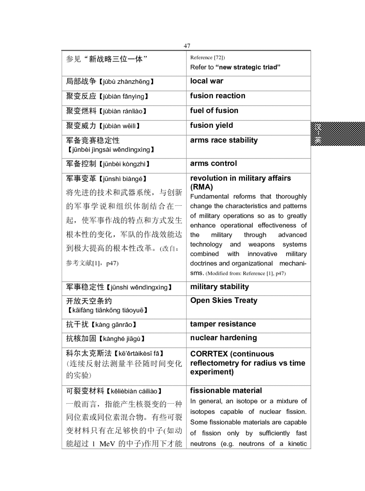 English to Chinese Document Translation Character Encoding Problem