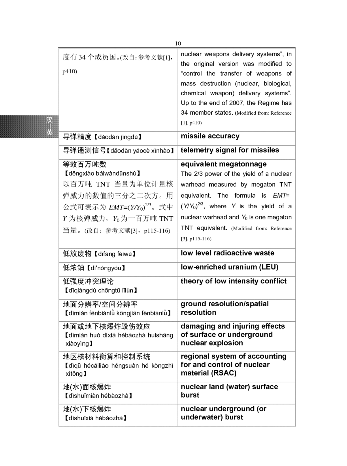 Sending email with attachment from the database