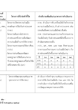 à¹à¸à¸¥à¸¢à¸à¹à¸­à¸ªà¸­à¸à¸à¸¥à¸²à¸à¸ à¸²à¸