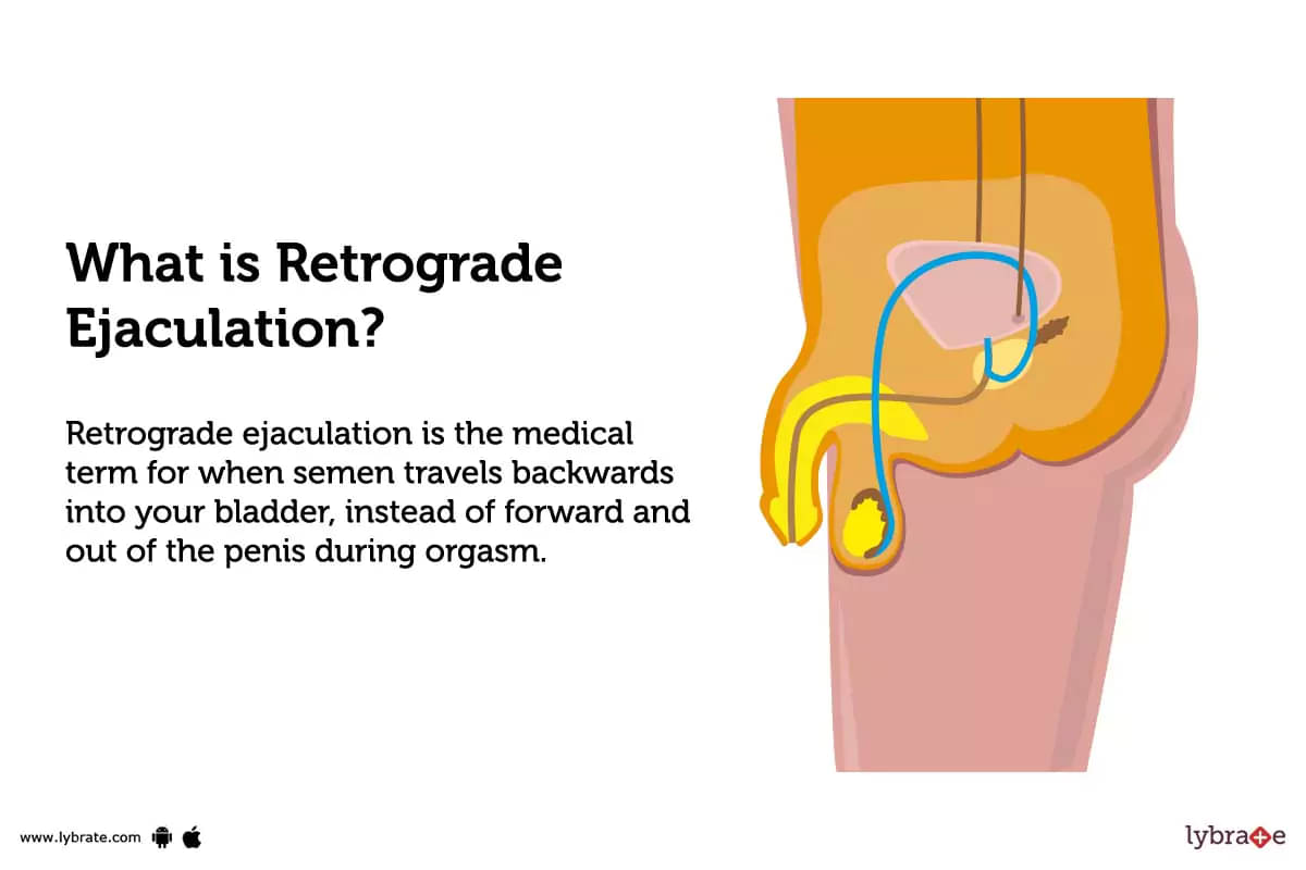 Sperm Leakage - How It Can Affect You In Different Situations?