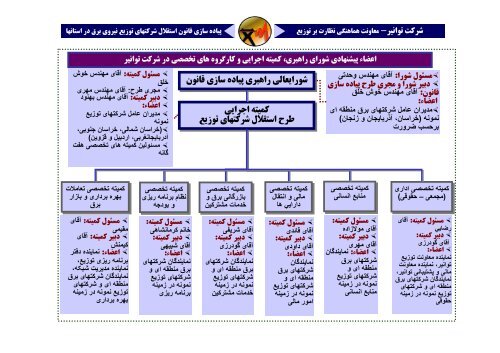 كن على تواصل