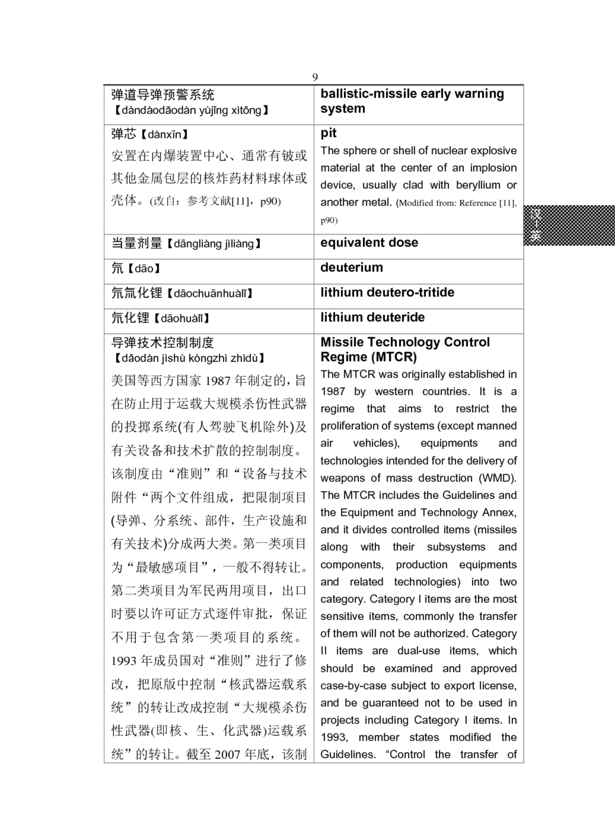 English to Chinese Document Translation Character Encoding Problem