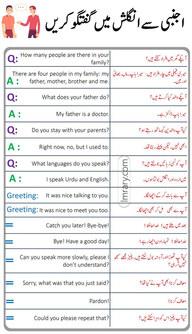 Urdu talling