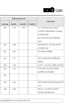 Material Information