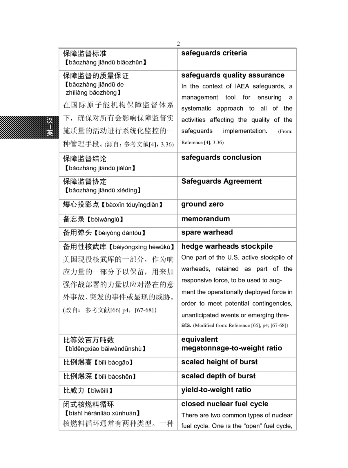 Xie-Chang controller documents