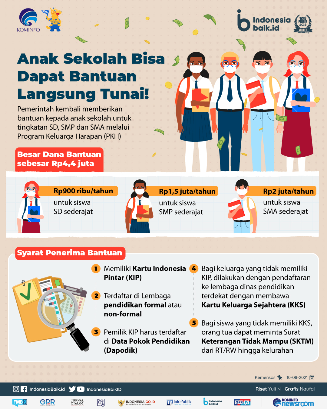 Boleh anak sekolah sma