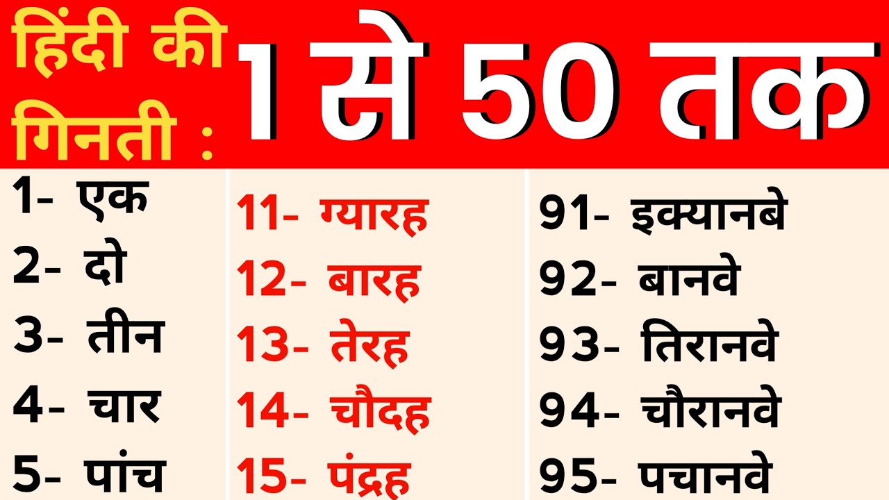 Top 50 Hindi Movies of all time