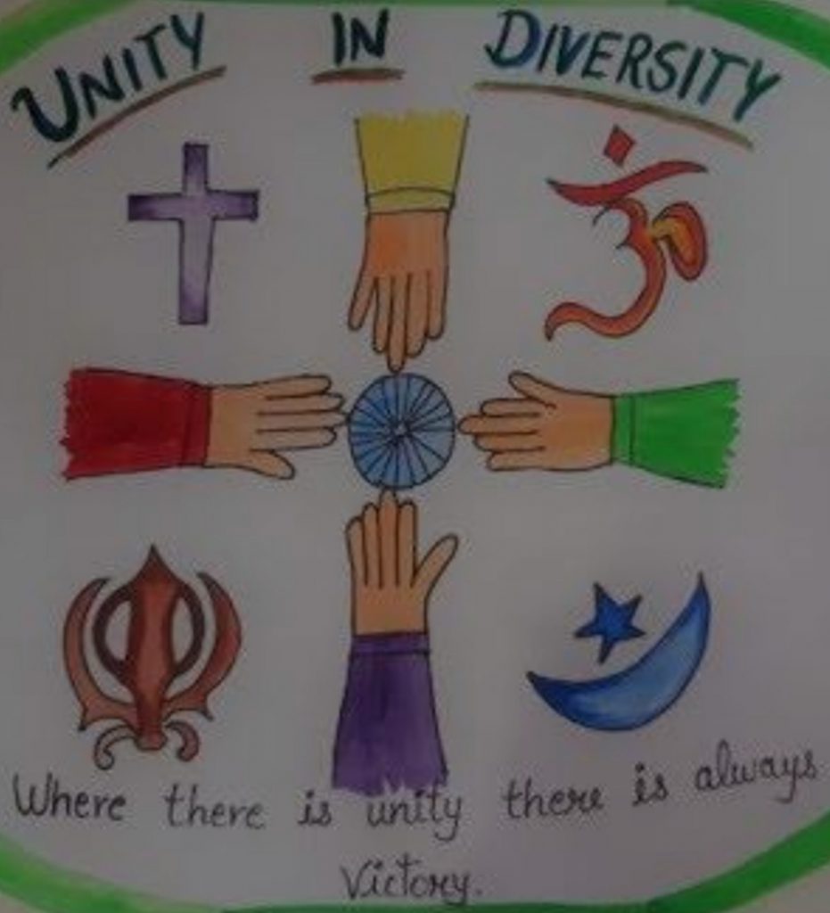 Sample Speeches on Unity in Diversity