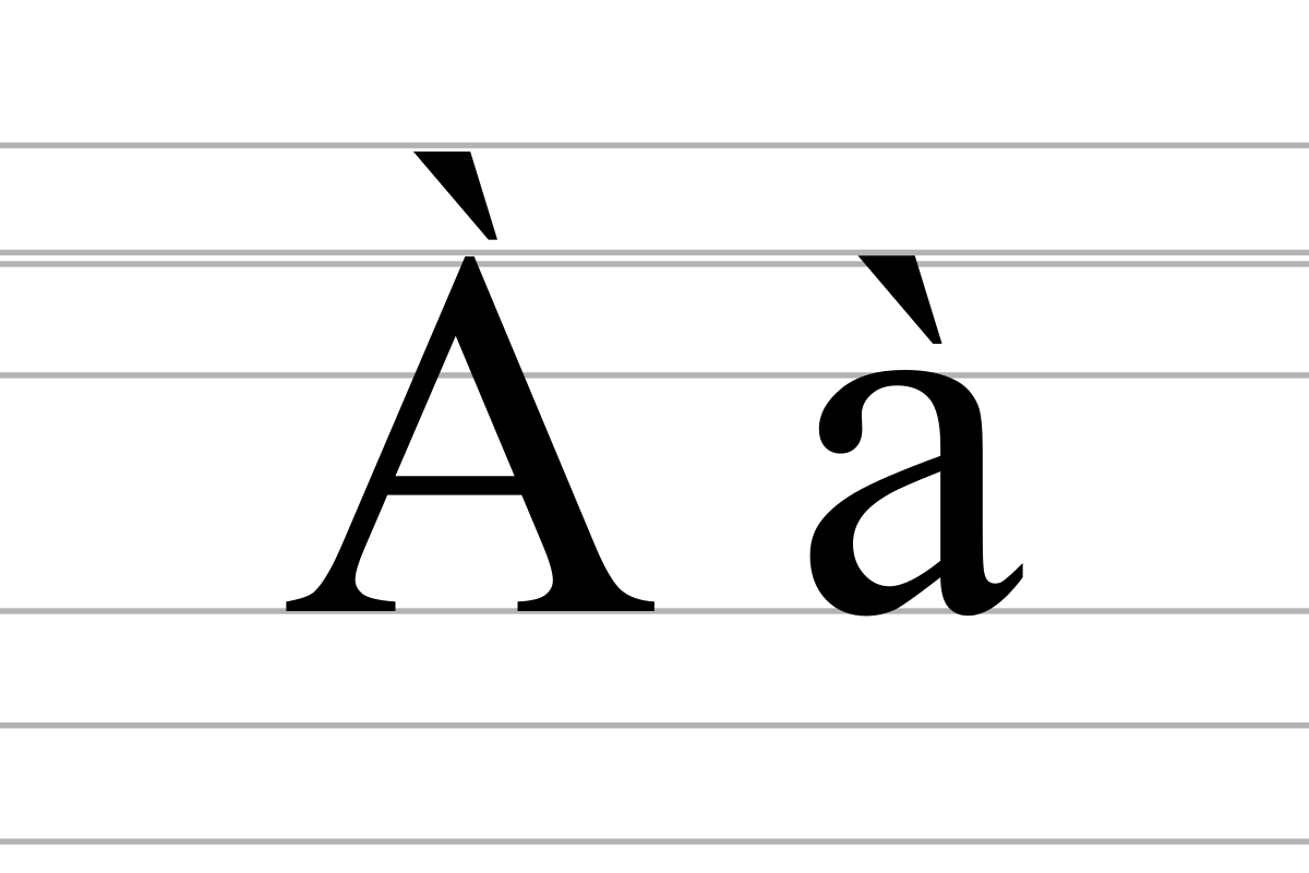 Unicode: Emoji, accents, and international text