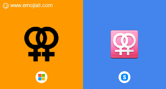 Unicode Character 'DOUBLED FEMALE SIGN' (U+26A2)