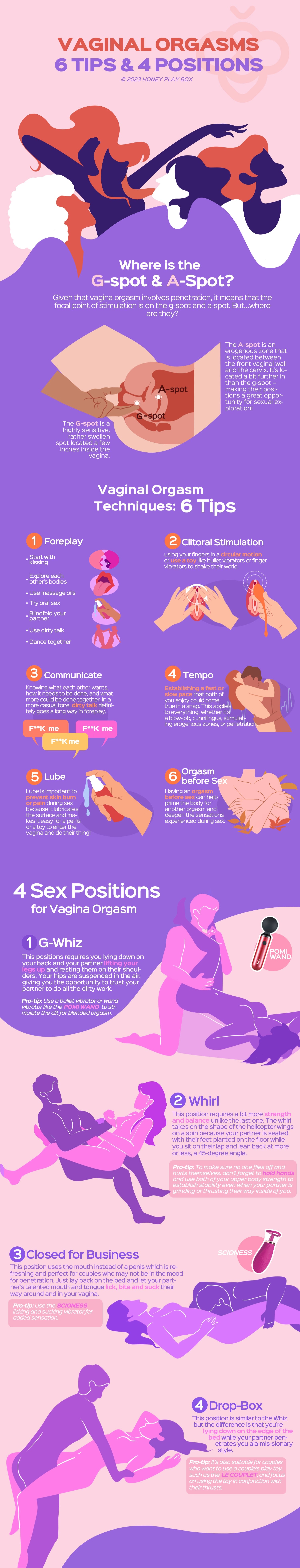 23 Vagina Facts You’ll Want to Tell All Your Friends