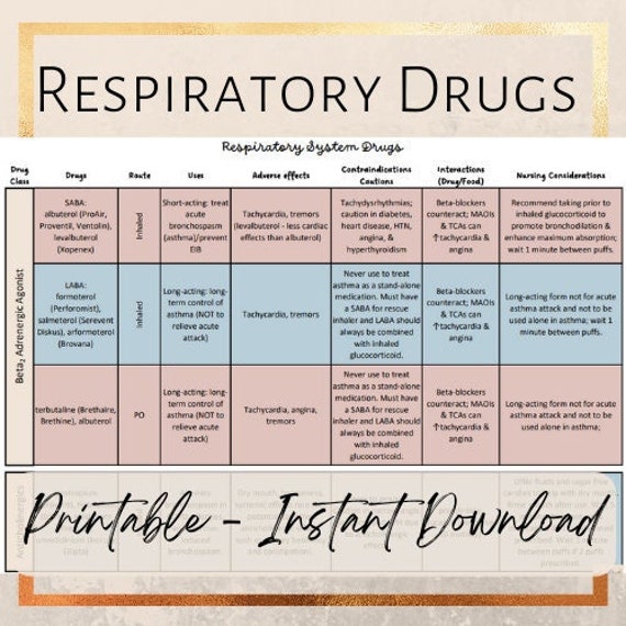 How can drugs be detected by a drug test?