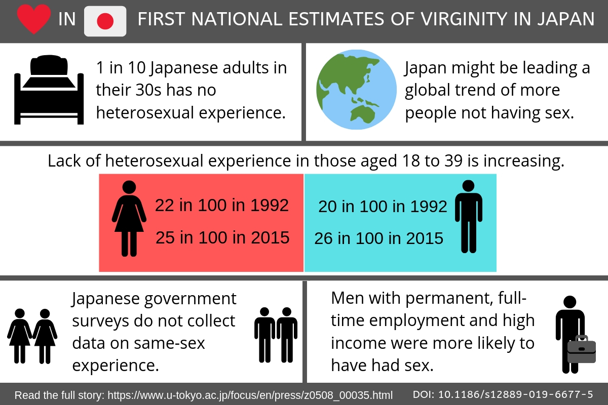 The cautionary tale of Japan's 