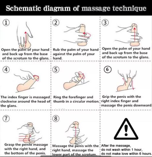 Benefits of Penis Massage