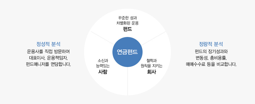 ì½”ë¦¬ì•ˆ-ì•„ë©”ë¦¬ì¹¸ ì—ê²ŒëŠ” í•´ì„í•˜ê¸° ì–´ ë ¤ìš´ í•œêµ­ë¬¸í™”