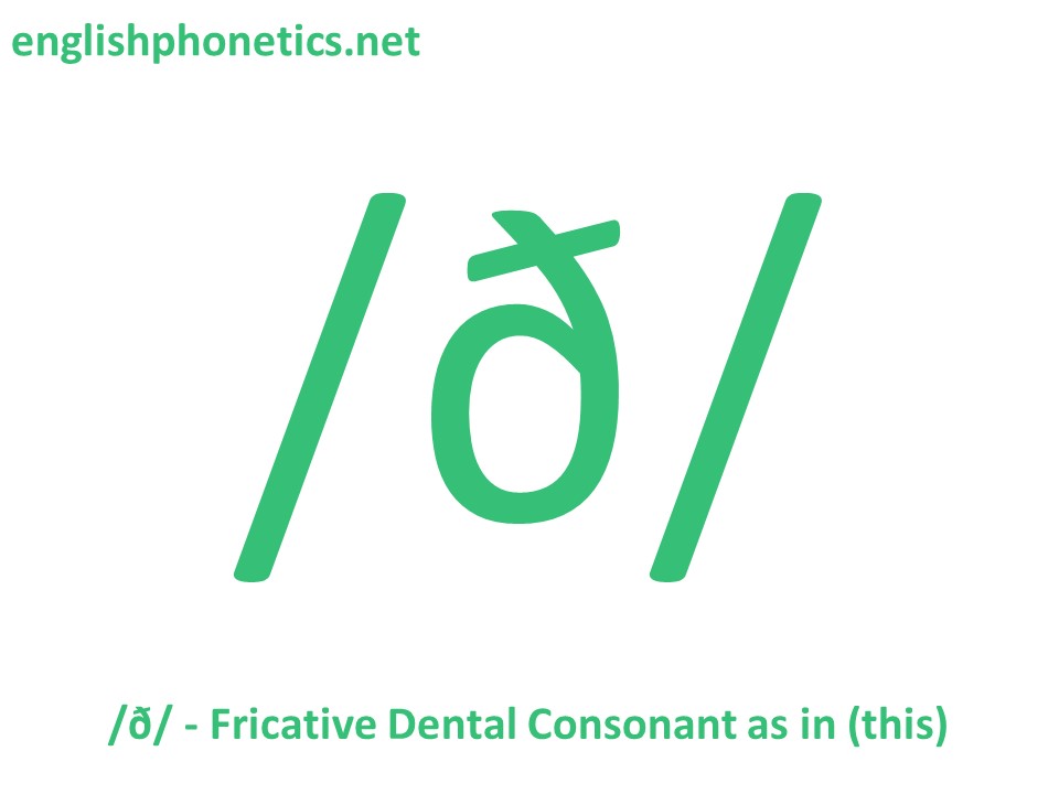 English to Chinese Document Translation Character Encoding Problem