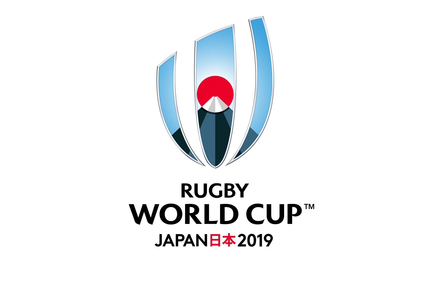 Rwc