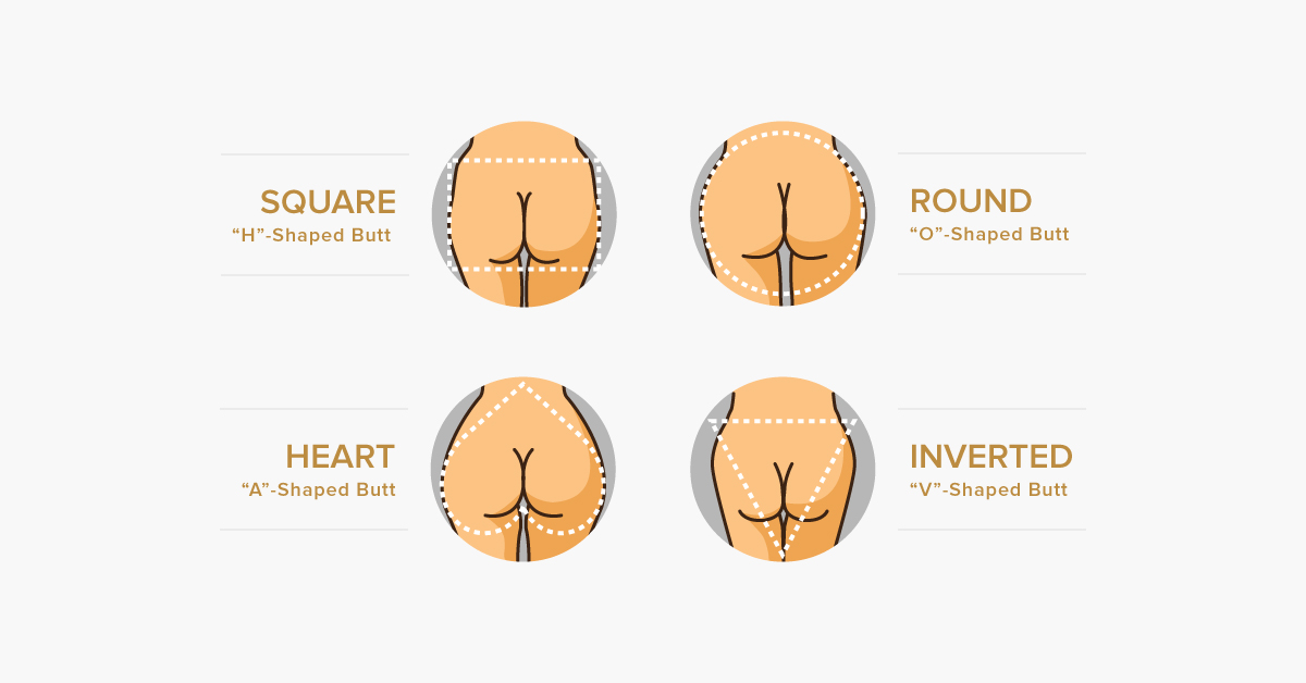 How To Turn V Shaped Glutes In To Round Glutes